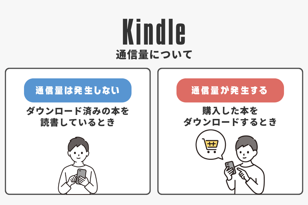 kindle wifi 1