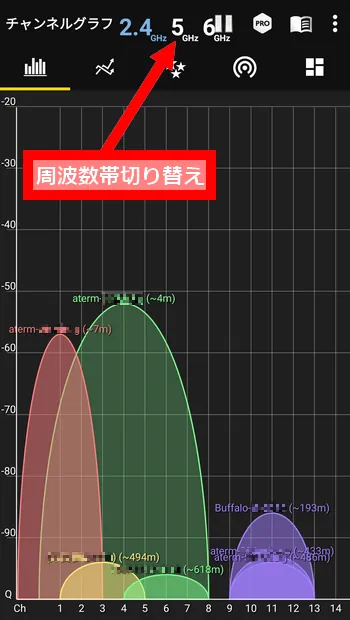 wifi analyzer 5